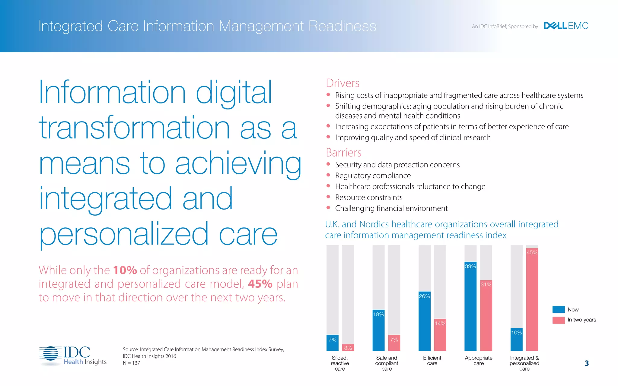 Dell EMC InfoBrief FINAL 21102016 | PDF