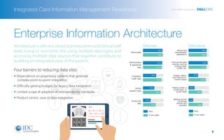 Dell EMC InfoBrief FINAL 21102016 | PDF