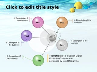 Click to edit title style 
Text 
Text 
Text 
Text 
Text 
4. Description of the 
business 
5. Description of the 
business 
1. Description of 
the business 
2. Description of 
the business 
3. Description of 
the business 
ThemeGallery is a Design Digital 
Content & Contents mall 
developed by Guild Design Inc. 
 
