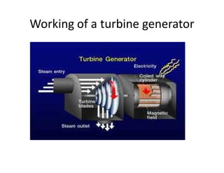 Working of a turbine generator
 