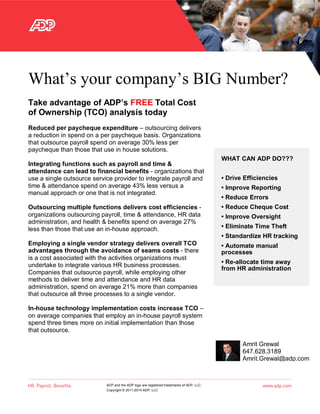 ADP and the ADP logo are registered trademarks of ADP, LLC.
Copyright © 2011-2014 ADP, LLC
Take advantage of ADP’s FREE Total Cost
of Ownership (TCO) analysis today
Reduced per paycheque expenditure – outsourcing delivers
a reduction in spend on a per paycheque basis. Organizations
that outsource payroll spend on average 30% less per
paycheque than those that use in house solutions.
Integrating functions such as payroll and time &
attendance can lead to financial benefits - organizations that
use a single outsource service provider to integrate payroll and
time & attendance spend on average 43% less versus a
manual approach or one that is not integrated.
Outsourcing multiple functions delivers cost efficiencies -
organizations outsourcing payroll, time & attendance, HR data
administration, and health & benefits spend on average 27%
less than those that use an in-house approach.
Employing a single vendor strategy delivers overall TCO
advantages through the avoidance of seams costs - there
is a cost associated with the activities organizations must
undertake to integrate various HR business processes.
Companies that outsource payroll, while employing other
methods to deliver time and attendance and HR data
administration, spend on average 21% more than companies
that outsource all three processes to a single vendor.
In-house technology implementation costs increase TCO –
on average companies that employ an in-house payroll system
spend three times more on initial implementation than those
that outsource.
Amrit Grewal
647.628.3189
Amrit.Grewal@adp.com
What’s your company’s BIG Number?
WHAT CAN ADP DO???
• Drive Efficiencies
• Improve Reporting
• Reduce Errors
• Reduce Cheque Cost
• Improve Oversight
• Eliminate Time Theft
• Standardize HR tracking
• Automate manual
processes
• Re-allocate time away
from HR administration
 