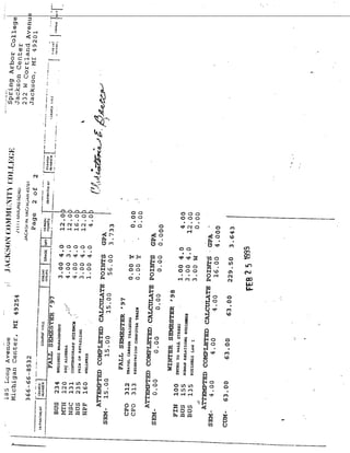 Jmc Transcripts JCC Transcripts | PDF