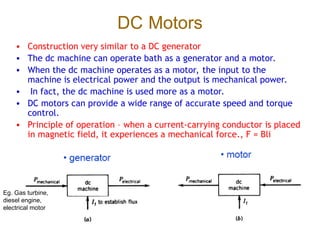 DC Motors and Generators Construction and Working.ppt