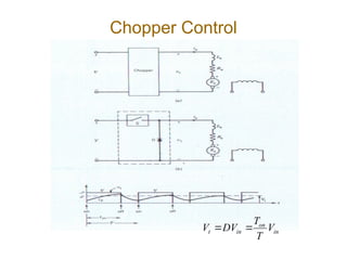 Chopper Control
in
on
in
t V
T
T
DV
V 

 