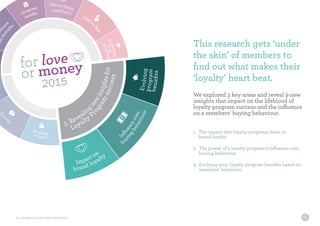 for_love_or_money_loyalty_research_2015_FINAL