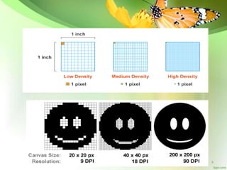 8mp Resolution Visualisation 8K RESOLUTION CAMERA SYSTEM | PPTX