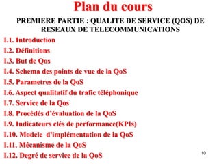 ISTE-COURS-DE-QoS-ET-SECURITE-DE-RESEAUX-DE-TELECOM | PDF