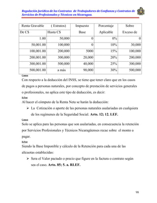 Regulación Jurídica de los Contratos de Trabajadores de Confianza y Contratos de
Servicios de Profesionales y Técnicos en Nicaragua.
98
Renta Gravable ( Estratos) Impuesto Porcentaje Sobre
De C$ Hasta C$ Base Aplicable Exceso de
1.00 50,000 0 0% 0
50,001.00 100,000 0 10% 30,000
100,001.00 200,000 5000 15% 100,000
200,001.00 300,000 20,000 20% 200,000
300,001.00 500,000 40,000 25% 300,000
500,001.00 a más 90,000 30% 500,000
Comen
Con respecto a la deducción del INSS, se tiene que tener claro que en los casos
de pagos a personas naturales, por concepto de prestación de servicios generales
o profesionales, no aplica este tipo de deducción, es decir:
D.Post
Al hacer el cómputo de la Renta Neta se harán la deducción:
 La Cotización o aporte de las personas naturales asalariadas en cualquiera
de los regímenes de la Seguridad Social. Arto. 12; 12. LEF.
Comen
Solo se aplica para las personas que son asalariadas, en consecuencia la retención
por Servicios Profesionales y Técnicos Nicaragüenses recae sobre el monto a
pagar.
D.Post
Siendo la Base Imponible y cálculo de la Retención para cada una de las
alícuotas establecidas:
 Sera el Valor pactado o precio que figure en la factura o contrato según
sea el caso. Arto. 85; 5. a. RLEF.
 
