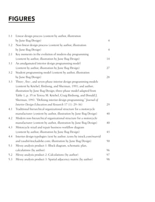 Programming Interior Environments A Practical Guide For Students ...