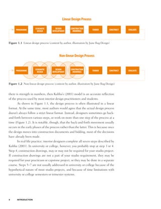 Programming Interior Environments A Practical Guide For Students ...
