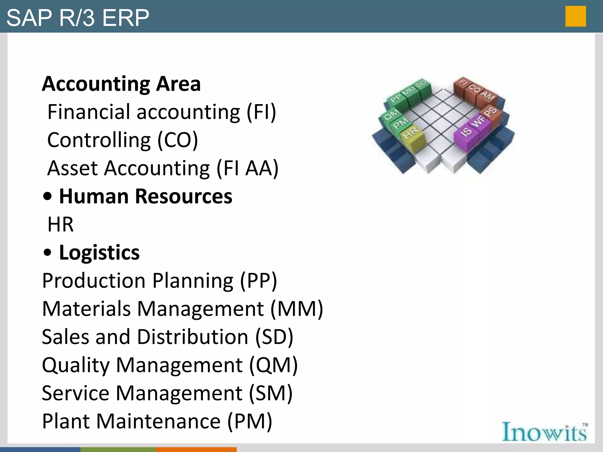 58709771-PM-Module-PPT.ppt