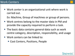 58709771-PM-Module-PPT.ppt