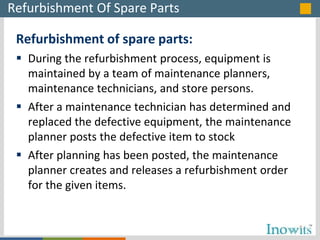 Module Product Repair Part Examples 58709771-PM-Module-PPT.ppt