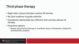 Third-phase therapy
• Begin when seizure duration reaches 40 minutes
• No clear evidence to guide selection
• Considered substantially less effective than previous phases of
therapy
• Treatment options
• Repeat second phase therapy or anesthetic doses of thiopental, midazolam,
pentobarbital, propofol
Glauser T, et al. Epilepsy Curr. 2016;16:48-61.
 