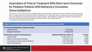 AOR, adjusted odds ratio; CI, confidence interval; RCSE, recurrent convulsive status epilepticus
Gaínza-Lein M, et al. JAMA Neurol. 2018;75(4):410–418. doi:10.1001/jamaneurol.2017.4382.
PSERG Trial: multicenter observational study of pediatric patients (N=218) with RCSE
First-line benzodiazepine treatment timing
Within 10 min
Delayed treatment
74 (33.9%)
144 (66.1%)
Multivariate analysis of delayed group
Risk of death
Need for continuous infusion
Increased convulsive seizure duration
Risk of hypotension
Adjusted Odds Ratio (95% CI)
11.0 (1.43 to ∞)
1.8 (1.01-3.36)
2.6 (1.38-4.88)
2.3 (1.16-4.63)
P-value
0.02
0.047
0.003
0.02
 