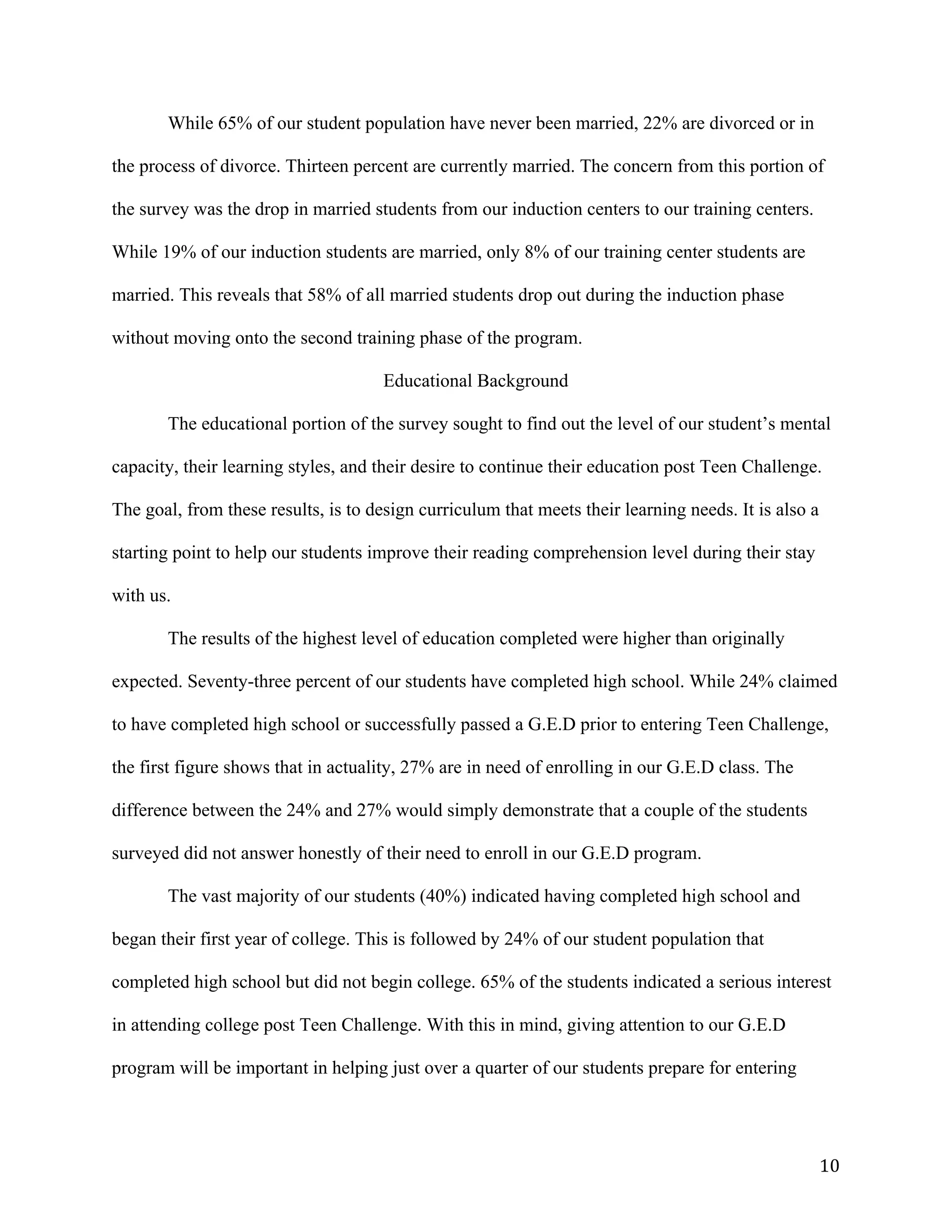   10	
  
While 65% of our student population have never been married, 22% are divorced or in
the process of divorce. Thirteen percent are currently married. The concern from this portion of
the survey was the drop in married students from our induction centers to our training centers.
While 19% of our induction students are married, only 8% of our training center students are
married. This reveals that 58% of all married students drop out during the induction phase
without moving onto the second training phase of the program.
Educational Background
The educational portion of the survey sought to find out the level of our student’s mental
capacity, their learning styles, and their desire to continue their education post Teen Challenge.
The goal, from these results, is to design curriculum that meets their learning needs. It is also a
starting point to help our students improve their reading comprehension level during their stay
with us.
The results of the highest level of education completed were higher than originally
expected. Seventy-three percent of our students have completed high school. While 24% claimed
to have completed high school or successfully passed a G.E.D prior to entering Teen Challenge,
the first figure shows that in actuality, 27% are in need of enrolling in our G.E.D class. The
difference between the 24% and 27% would simply demonstrate that a couple of the students
surveyed did not answer honestly of their need to enroll in our G.E.D program.
The vast majority of our students (40%) indicated having completed high school and
began their first year of college. This is followed by 24% of our student population that
completed high school but did not begin college. 65% of the students indicated a serious interest
in attending college post Teen Challenge. With this in mind, giving attention to our G.E.D
program will be important in helping just over a quarter of our students prepare for entering
 