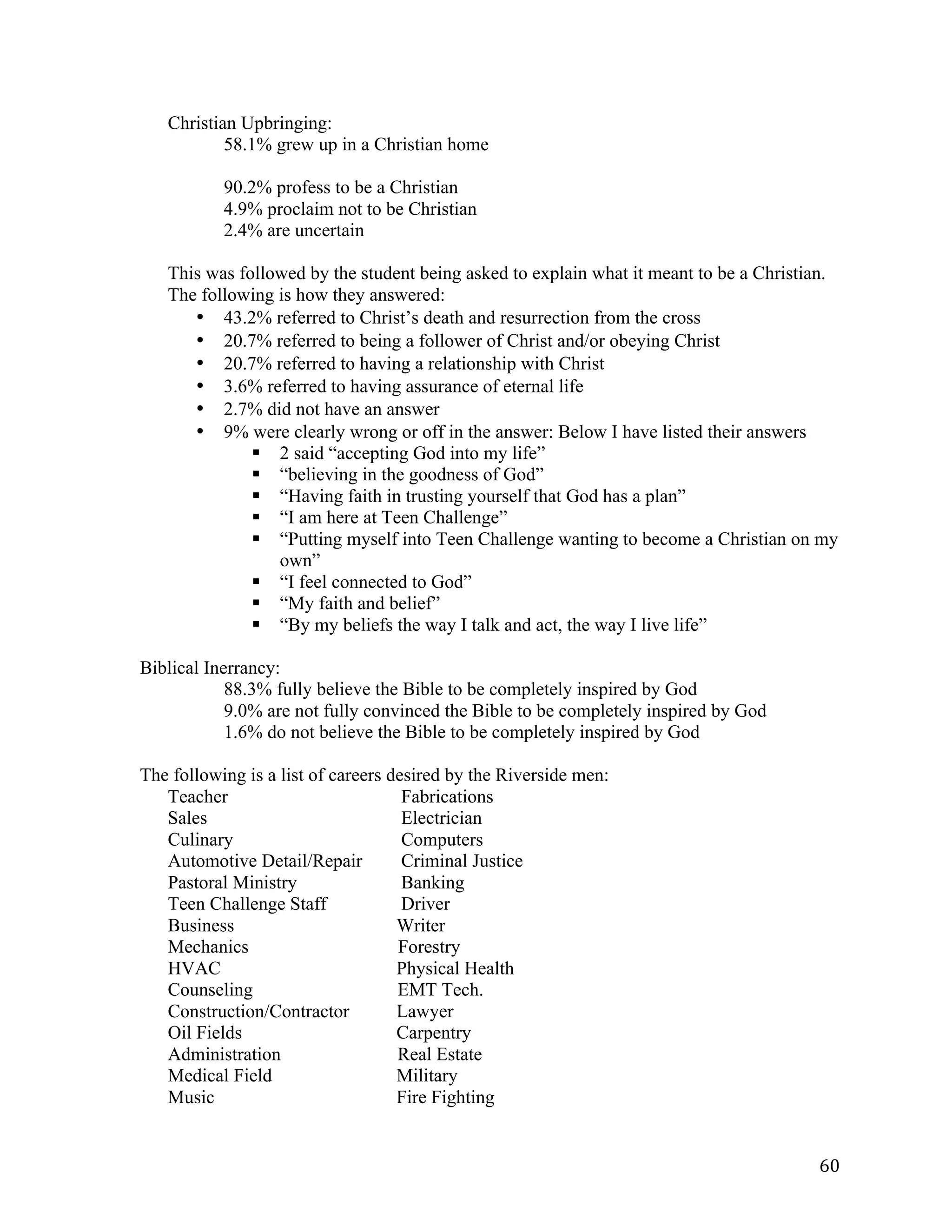  60	
  
Christian Upbringing:
58.1% grew up in a Christian home
90.2% profess to be a Christian
4.9% proclaim not to be Christian
2.4% are uncertain
This was followed by the student being asked to explain what it meant to be a Christian.
The following is how they answered:
• 43.2% referred to Christ’s death and resurrection from the cross
• 20.7% referred to being a follower of Christ and/or obeying Christ
• 20.7% referred to having a relationship with Christ
• 3.6% referred to having assurance of eternal life
• 2.7% did not have an answer
• 9% were clearly wrong or off in the answer: Below I have listed their answers
§ 2 said “accepting God into my life”
§ “believing in the goodness of God”
§ “Having faith in trusting yourself that God has a plan”
§ “I am here at Teen Challenge”
§ “Putting myself into Teen Challenge wanting to become a Christian on my
own”
§ “I feel connected to God”
§ “My faith and belief”
§ “By my beliefs the way I talk and act, the way I live life”
Biblical Inerrancy:
88.3% fully believe the Bible to be completely inspired by God
9.0% are not fully convinced the Bible to be completely inspired by God
1.6% do not believe the Bible to be completely inspired by God
The following is a list of careers desired by the Riverside men:
Teacher Fabrications
Sales Electrician
Culinary Computers
Automotive Detail/Repair Criminal Justice
Pastoral Ministry Banking
Teen Challenge Staff Driver
Business Writer
Mechanics Forestry
HVAC Physical Health
Counseling EMT Tech.
Construction/Contractor Lawyer
Oil Fields Carpentry
Administration Real Estate
Medical Field Military
Music Fire Fighting
 