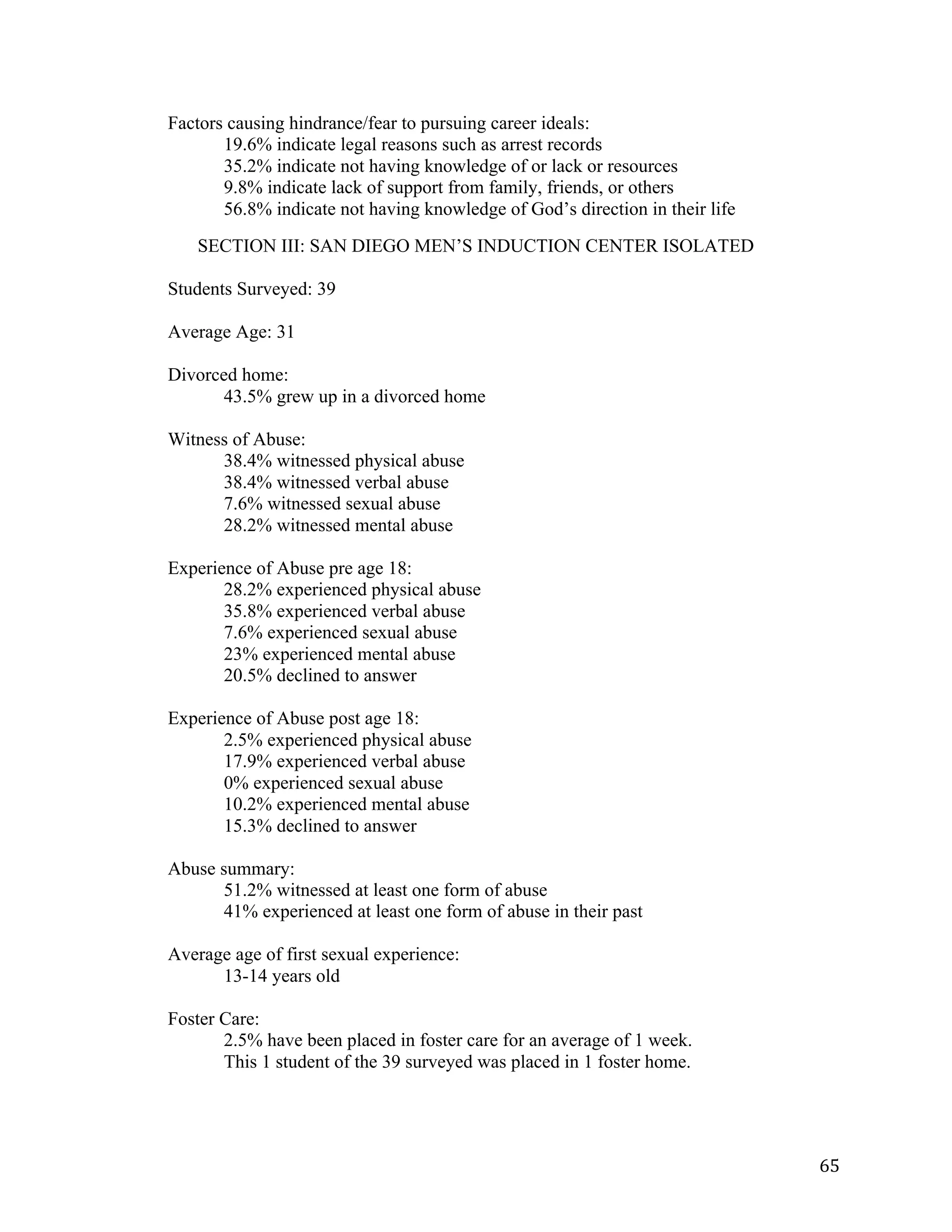  65	
  
Factors causing hindrance/fear to pursuing career ideals:
19.6% indicate legal reasons such as arrest records
35.2% indicate not having knowledge of or lack or resources
9.8% indicate lack of support from family, friends, or others
56.8% indicate not having knowledge of God’s direction in their life
SECTION III: SAN DIEGO MEN’S INDUCTION CENTER ISOLATED
Students Surveyed: 39
Average Age: 31
Divorced home:
43.5% grew up in a divorced home
Witness of Abuse:
38.4% witnessed physical abuse
38.4% witnessed verbal abuse
7.6% witnessed sexual abuse
28.2% witnessed mental abuse
Experience of Abuse pre age 18:
28.2% experienced physical abuse
35.8% experienced verbal abuse
7.6% experienced sexual abuse
23% experienced mental abuse
20.5% declined to answer
Experience of Abuse post age 18:
2.5% experienced physical abuse
17.9% experienced verbal abuse
0% experienced sexual abuse
10.2% experienced mental abuse
15.3% declined to answer
Abuse summary:
51.2% witnessed at least one form of abuse
41% experienced at least one form of abuse in their past
Average age of first sexual experience:
13-14 years old
Foster Care:
2.5% have been placed in foster care for an average of 1 week.
This 1 student of the 39 surveyed was placed in 1 foster home.
 