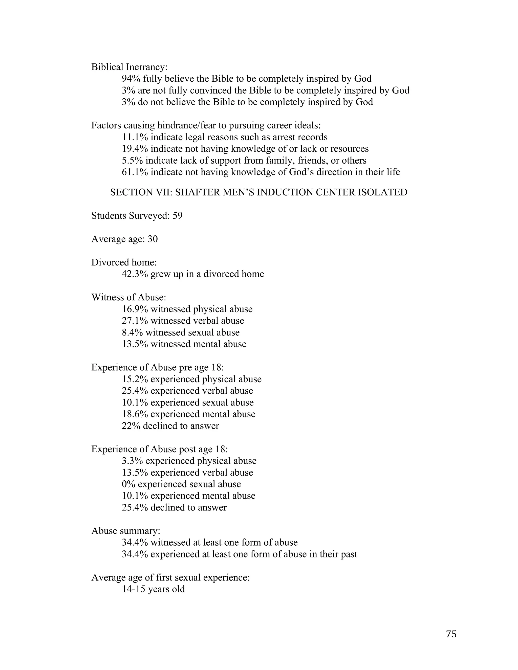   75	
  
Biblical Inerrancy:
94% fully believe the Bible to be completely inspired by God
3% are not fully convinced the Bible to be completely inspired by God
3% do not believe the Bible to be completely inspired by God
Factors causing hindrance/fear to pursuing career ideals:
11.1% indicate legal reasons such as arrest records
19.4% indicate not having knowledge of or lack or resources
5.5% indicate lack of support from family, friends, or others
61.1% indicate not having knowledge of God’s direction in their life
SECTION VII: SHAFTER MEN’S INDUCTION CENTER ISOLATED
Students Surveyed: 59
Average age: 30
Divorced home:
42.3% grew up in a divorced home
Witness of Abuse:
16.9% witnessed physical abuse
27.1% witnessed verbal abuse
8.4% witnessed sexual abuse
13.5% witnessed mental abuse
Experience of Abuse pre age 18:
15.2% experienced physical abuse
25.4% experienced verbal abuse
10.1% experienced sexual abuse
18.6% experienced mental abuse
22% declined to answer
Experience of Abuse post age 18:
3.3% experienced physical abuse
13.5% experienced verbal abuse
0% experienced sexual abuse
10.1% experienced mental abuse
25.4% declined to answer
Abuse summary:
34.4% witnessed at least one form of abuse
34.4% experienced at least one form of abuse in their past
Average age of first sexual experience:
14-15 years old
 