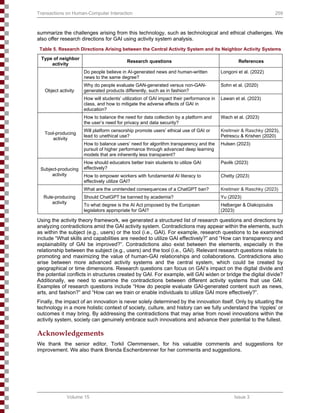 AIS Transactions on Human-Computer Interaction | PDF