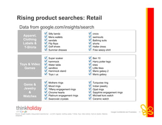 Google Confidential and Proprietary 11
Rising product searches: Retail
Apparel,
Clothing
Labels &
T-Shirts
Silly bandz
Mens wallets
sandals
Flip flops
crocs
Golf shoes
Summer dresses
swimsuits
Bathing suits
shorts
Toys & Video
Games
Super soaker
hammock
Water table
sandbox
Ben 10
Hammock stand
Toys r us
Harry potter lego
kites
Little tikes
Gems &
Jewelry
&
Watches
Mothers rings
Mood rings
Tiffany engagement rings
Chrome hearts
Turquoise ring
Platinum engagement rings
Swarovski crystals
Indian jewelry
Mario galaxy 2
Mario galaxy
Opal rings
Sapphire engagement rings
Michael kors watch
Ceramic watch
Halter dress
Free weezy shirt
Source: Google insights, rising product searches Apr – Jul 2010. Apparel, Clothing Labels, T-Shirts, Toys, Video Games, Gems & Jewelry, Watches
categories.
Data from google.com/insights/search
 
