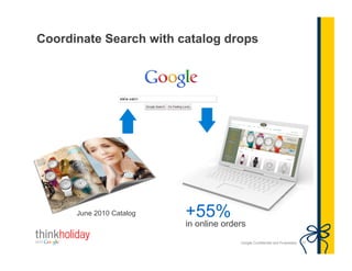 Google Confidential and Proprietary 27
Coordinate Search with catalog drops
June 2010 Catalog +55%
in online orders
 