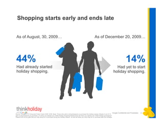 Google Confidential and Proprietary
Shopping starts early and ends late
4
Had already started
holiday shopping.
44%
Had yet to start
holiday shopping.
14%
As of August, 30, 2009… As of December 20, 2009…
Source: Google/OTX Consumer Pulse Check, 8/09-12/09. Base: Those who plan to shop/research or purchase this holiday season (Nearly 9 out of 10
plan to shop/research or purchase.) [1] Have you started your 2009 Holiday shopping/researching? [2] Have you started your 2009 Holiday purchasing?
Please think of any gifts that you may shop for or purchase during the Holiday Season, as well as those you may shop for or purchase after the holidays.
.
 