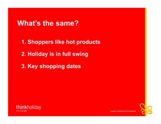 Google Confidential and Proprietary 77
1. Shoppers like hot products
2. Holiday is in full swing
3. Key shopping dates
What’s the same?
 