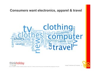 Google Confidential and Proprietary 8
Source: Google/OTX State of Shopping research, May 2010. Q: What is one item that you are most excited about shopping for this year?
Consumers want electronics, apparel & travel
 