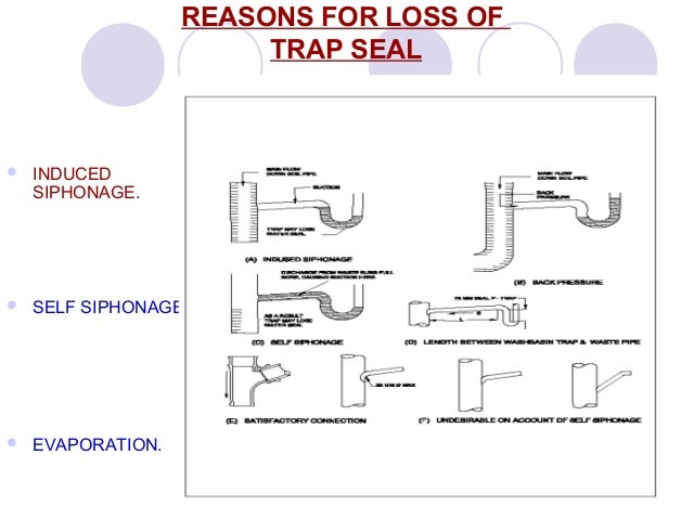 Pipe Systems1
