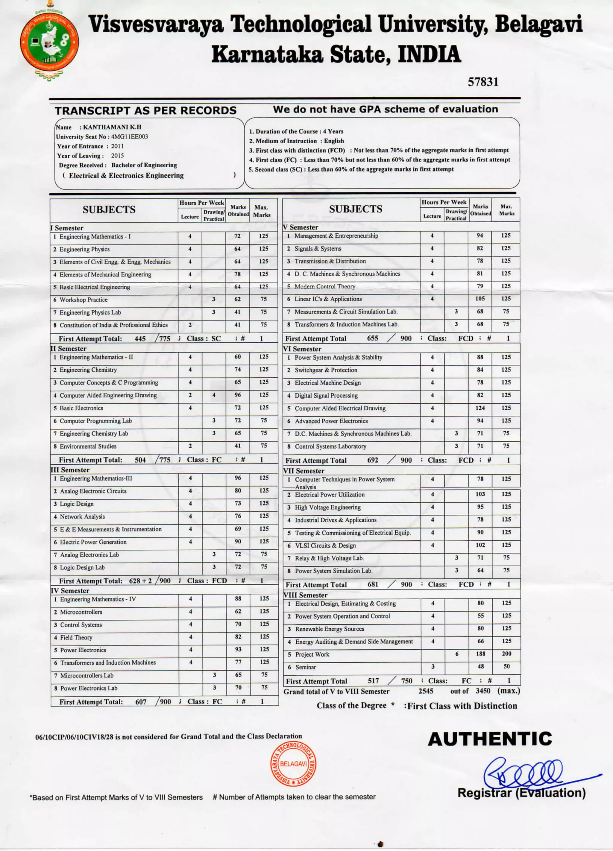 transcript certificate