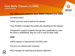Core Support Class LPA & LPAA Core Skills Classes and BKSB Training | PPT