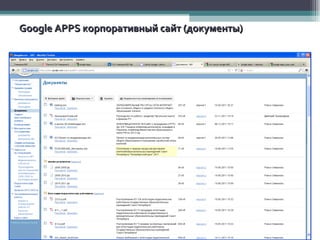 Google A PPS  корпоративный сайт (документы) 