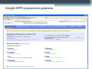 Google A PPS  управление доменом 