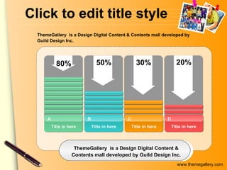 Click to edit title style ThemeGallery  is a Design Digital Content & Contents mall developed by Guild Design Inc. ThemeGallery  is a Design Digital Content & Contents mall developed by Guild Design Inc. 80% 50% 30% 20% Title in here Title in here Title in here Title in here A B C D 
