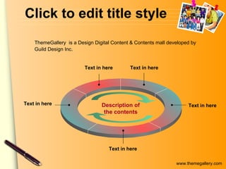 Click to edit title style Text in here Text in here Text in here Text in here Text in here Description of the contents ThemeGallery   is a Design Digital Content & Contents mall developed by Guild Design Inc. 