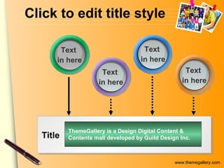Click to edit title style ThemeGallery is a Design Digital Content & Contents mall developed by Guild Design Inc. Title Text  in here Text  in here Text  in here Text  in here 