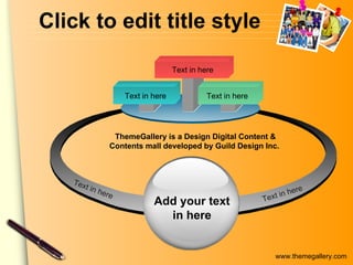 Click to edit title style Text in here Text in here Text in here Text in here Text in here ThemeGallery is a Design Digital Content & Contents mall developed by Guild Design Inc. Add your text in here 