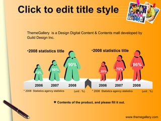 Click to edit title style 2006 2007 2008 2008 statistics title 2008 statistics title (unit : %) (unit : %) * 2008  Statistics agency statistics * 2008  Statistics agency statistics 50% 2006 2007 2008 90% 15% 96% 35% 70% Contents of the product, and please fill it out. ThemeGallery   is a Design Digital Content & Contents mall developed by Guild Design Inc. 