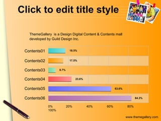 Click to edit title style Contents01 Contents02 Contents03 Contents04 Contents05 Contents06 0%  20%  40%  60%  80%  100%  18.5% 17.5% 8.7% 23.6% 63.6% 84.3% ThemeGallery   is a Design Digital Content & Contents mall developed by Guild Design Inc. 