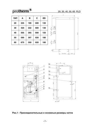20, 30, 40, 50, 60 РLO
~7~
Рис.1 - Присоединительные и основные размеры котла
ТИП A B C ØD
20 335 180 600 130
30 420 222 600 130
40 505 265 600 150
50 590 307 620 180
60 675 350 620 180
c
 