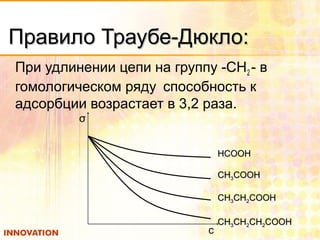 Правило Траубе-Дюкло:Правило Траубе-Дюкло:
При удлинении цепи на группу -СН2 - в
гомологическом ряду способность к
адсорбции возрастает в 3,2 раза.
НСООННСООН
СНСН33СООНСООН
СНСН33СНСН22СООНСООН
СНСН33СНСН22СНСН22СООНСООН
σ
с
 