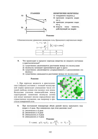 102
Решение
1.Кинематические уравнения движения тела, брошенного вертикально вверх:
 ;const|g|a
;
2
gt
tvy
;gtvv
y
2
0
0y









А Б
2 3
Решение
1. При переходе жидкости в кристалличе-
ское (твёрдое) состояние с позиций молекуляр-
ной теории происходит уменьшение числа сте-
пеней свободы атомов или молекул или ионов.
Вследствие усиления взаимодействия между
структурными элементами молекулы (атомы
или ионы) занимают вполне определённое про-
странственное положение, как например в кри-
сталле поваренной соли.
Решение
;
4
V
V;
V
Vp
p;VpVp;constT 1
2
2
11
22211 
 
