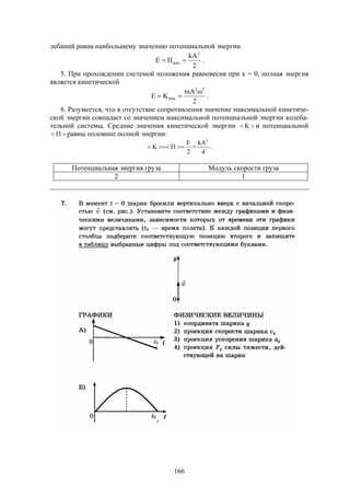 166
лебаний равна наибольшему значению потенциальной энергии
2
kA
ПE
2
max  .
5. При прохождении системой положения равновесия при х = 0, полная энергия
является кинетической
2
mA
KE
22
max

 .
6. Разумеется, что в отсутствие сопротивления значение максимальной кинетиче-
ской энергии совпадает со значением максимальной потенциальной энергии колеба-
тельной системы. Средние значения кинетической энергии  K и потенциальной
 равны половине полной энергии:
2
E
K  =
4
kA2
.
Потенциальная энергия груза Модуль скорости груза
2 1
 