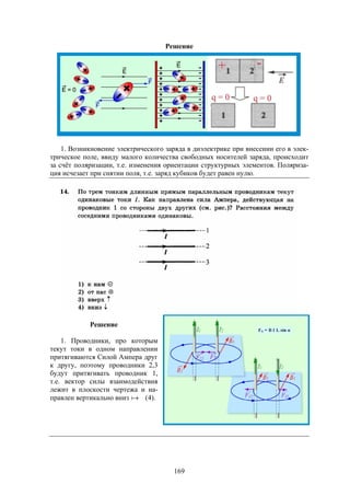 169
Решение
1. Возникновение электрического заряда в диэлектрике при внесении его в элек-
трическое поле, ввиду малого количества свободных носителей заряда, происходит
за счёт поляризации, т.е. изменения ориентации структурных элементов. Поляриза-
ция исчезает при снятии поля, т.е. заряд кубиков будет равен нулю.
Решение
1. Проводники, про которым
текут токи в одном направлении
притягиваются Силой Ампера друг
к другу, поэтому проводники 2,3
будут притягивать проводник 1,
т.е. вектор силы взаимодействия
лежит в плоскости чертежа и на-
правлен вертикально вниз ).4(
 