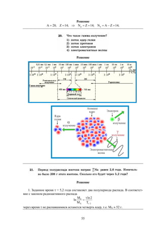 55
Решение
;14ZAN;14ZN;14Z;28A np 
Решение
Решение
1. Заданное время  = 5,2 года составляет два полупериода распада. В соответст-
вие с законом радиоактивного распада
2/1X
0
T
2ln
M
M
ln


через время  не распавшимися останется четверть ядер, т.е. МХ  52 г.
 