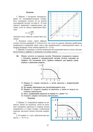 57
Решение
1. Прямая 1 построена непосредст-
венно по экспериментальным точкам.
Есть основание считать её не вполне
достоверной, потому что при m = 0, сила
тяжести принимает отрицательное зна-
чение, хотя по закону гравитации Нью-
тона
;
R
mM
GF 2

значение силы тяжести должно быть ну-
левым.
2. Нулевую точку, таким образом
следует считать реперной. С учётом того, что, судя по данным таблицы наибольшая
погрешность измерений имеет место при минимальной и максимальной массе, за
вторую реперную точку можно принять m = 2,5 кг.
3. Прямая 2 построена с учётом погрешностей изменений массы и силы, она наи-
более близка к графику 4, заданному в условии задачи.
Решение
1. Первые 2 с координата шарика не ме-
няется, значит он покоится, затем он начи-
нает ускоренно двигаться в сторону начала
координаты х и через четыре с небольшим
секунды достигает начала системы коорди-
нат.
2. За первые 3 с путь действительно ра-
вен S0  3 = 4-3=1 м.
 