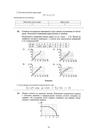 70
2. Положительный заряд ядра:
 
~eX A
1Z
0
1
A
Z
уменьшается на единицу.
Массовое число ядра Заряд ядра
3 1
Решение
1. Сила трения скольжения определяется, как:
);3(;kmF;constg;mgNF ТрТр 


 