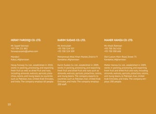 KARIM SUDAIS CO. LTD.
Mr. Aminullah
+93 700 324 507
+93 700 324 509
Mohammad Afzal Khan Market, District 9
Kandahar, Afghanistan
Karim Sudais Co. Ltd., established in 2009,
works in packing, processing, and exporting
fresh fruit and dried fruit and nuts such as
almonds, walnuts, apricots, pistachios, raisins,
and mung beans. The company exports to
countries such as Pakistan, Iran, United Arab
Emirates, and India. The company employs
200 staff.
MAHER HAMZA CO. LTD.
Mr. Khalil Rahman
+93 700 362 656
+93 700 300 606
Old Custom Main Road, Street 75
Kandahar, Afghanistan
Maher Hamza Co. Ltd., established in 2009,
works in packing, processing, and exporting
fresh fruit and dried fruit and nuts, including
almonds, walnuts, apricots, pistachios, raisins,
and mung beans, to Pakistan, Iran, United
Arab Emirates, and India. The company em-
ploys 200 people.
HERAY FAROOQI CO. LTD.
Mr. Sayed Seliman
+93 784 221 882
farooqicarpets@yahoo.com
Mandavi
Kabul, Afghanistan
Heray Farooqi Co. Ltd., established in 2010,
works in packing, processing, and exporting
fresh fruit as well as dried fruit and nuts,
including almonds, walnuts, apricots, pista-
chios, raisins, and mung beans to countries
such as Pakistan, Iran, United Arab Emirates,
and India. The company employs 60 people.
10
 