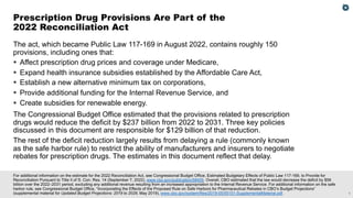 1
For additional information on the estimate for the 2022 Reconciliation Act, see Congressional Budget Office, Estimated B...